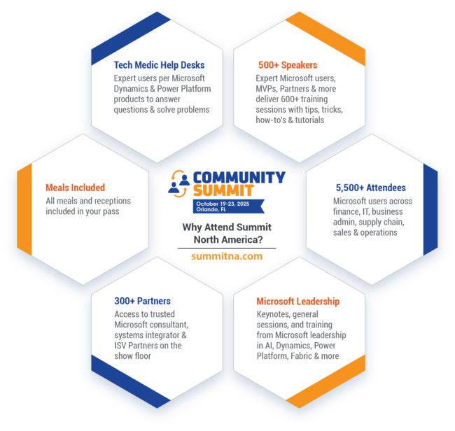 community_summit_20250417
